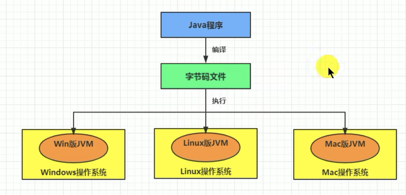 截屏2025-11-15 下午11.01.30